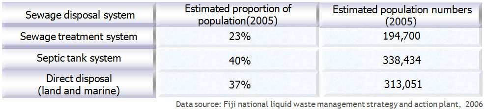 fiji1